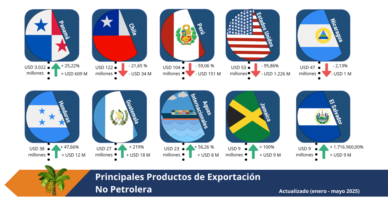 11paisespetrolerosexpo