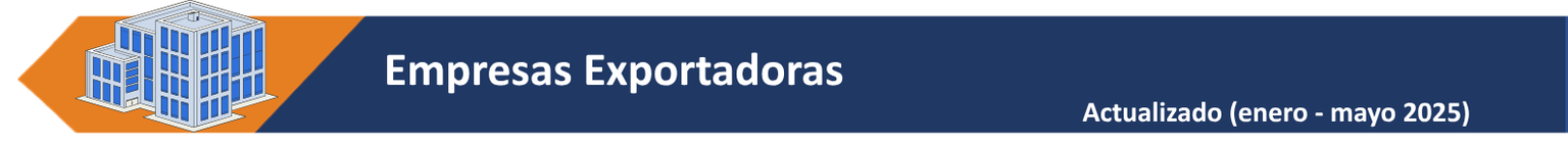 2empresasexportadoras